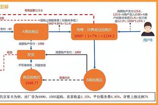 五大联赛球队近6轮战绩：阿森纳国米均全胜，博洛尼亚16分